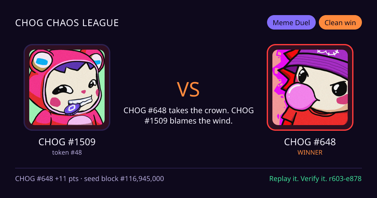 Highlight card: CHOG #1509 versus CHOG #648