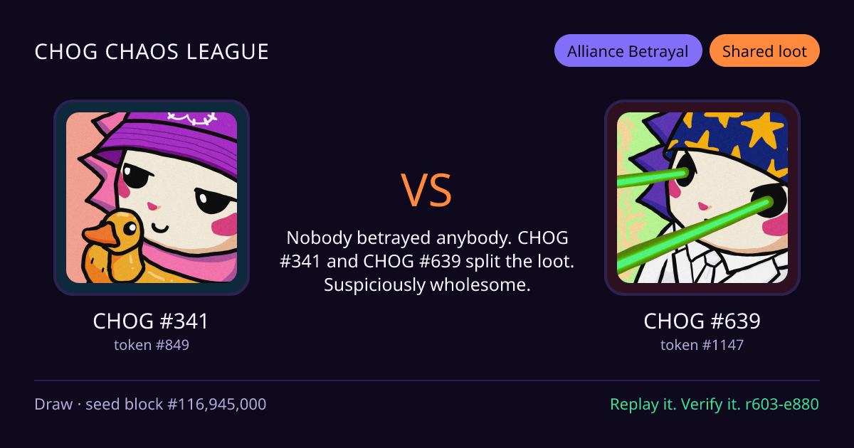 Highlight card: CHOG #341 versus CHOG #639