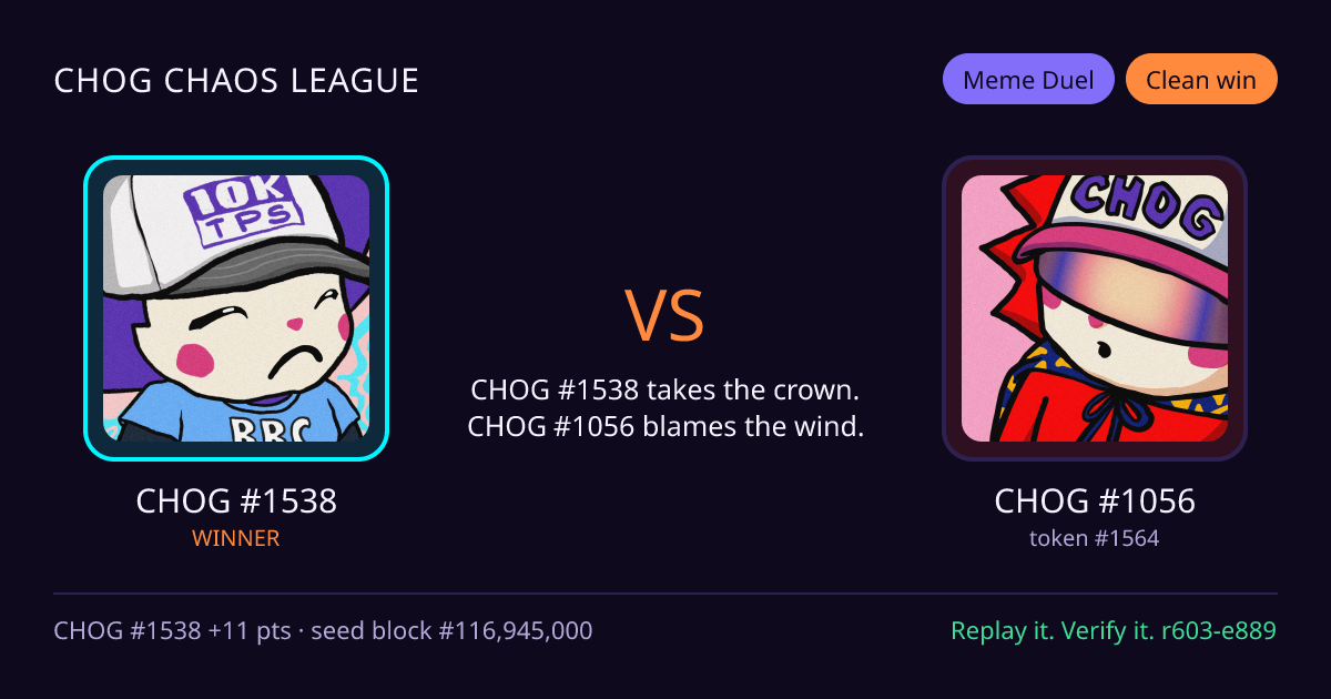 Highlight card: CHOG #1538 versus CHOG #1056