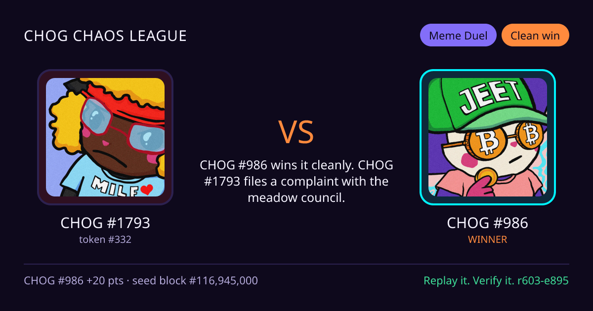 Highlight card: CHOG #1793 versus CHOG #986