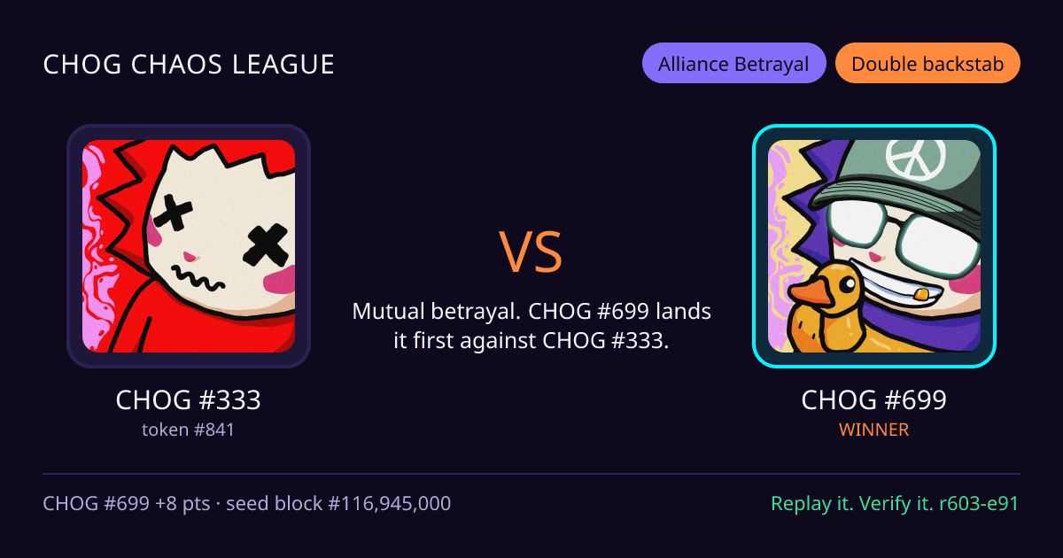 Highlight card: CHOG #333 versus CHOG #699