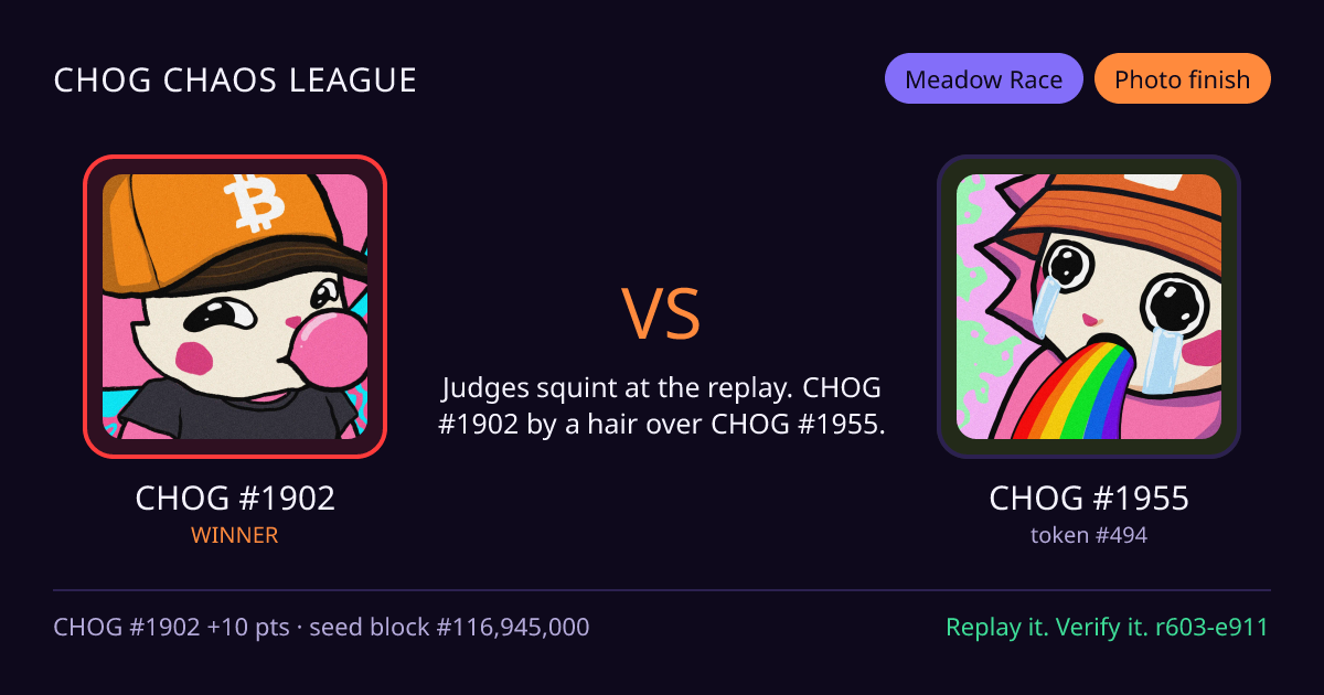 Highlight card: CHOG #1902 versus CHOG #1955