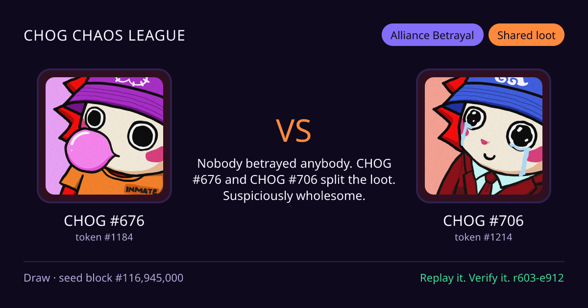 Highlight card: CHOG #676 versus CHOG #706