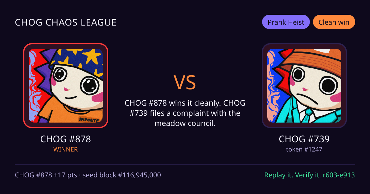Highlight card: CHOG #878 versus CHOG #739