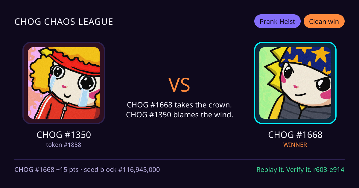 Highlight card: CHOG #1350 versus CHOG #1668