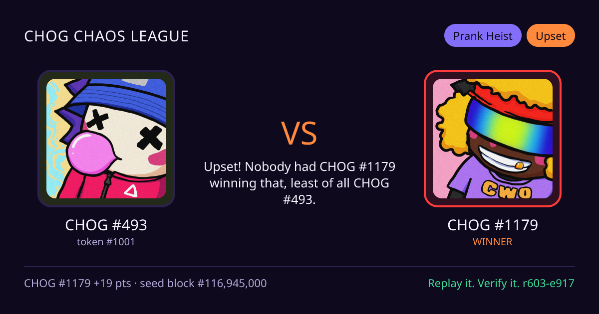 Highlight card: CHOG #493 versus CHOG #1179