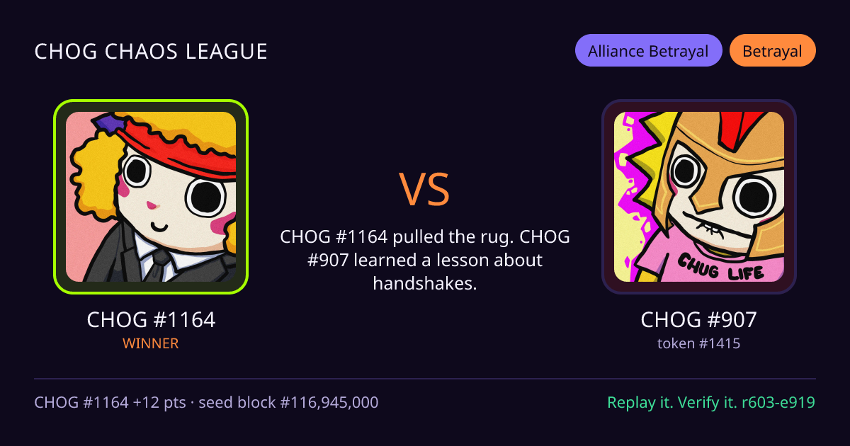 Highlight card: CHOG #1164 versus CHOG #907