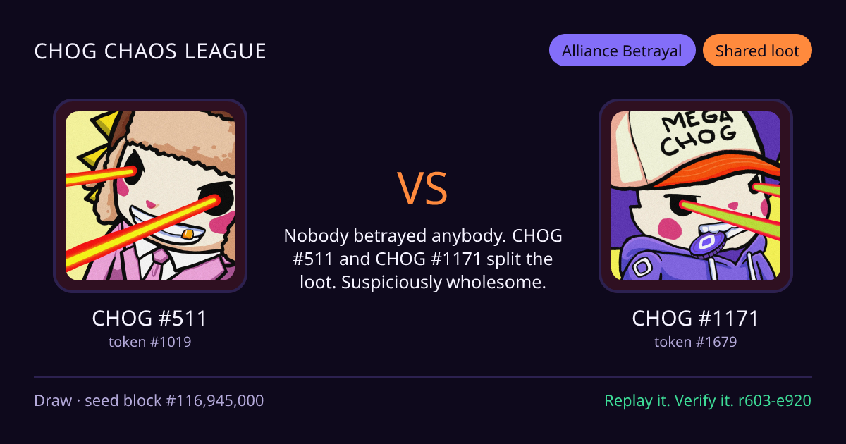 Highlight card: CHOG #511 versus CHOG #1171