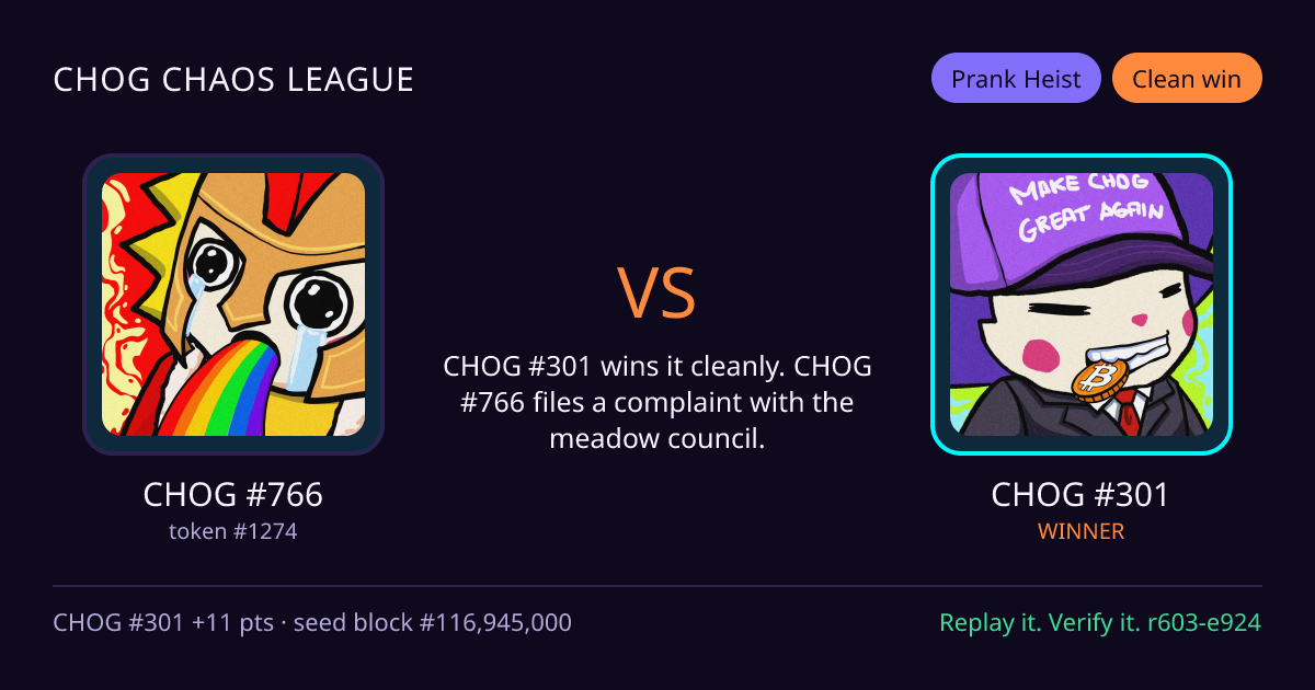 Highlight card: CHOG #766 versus CHOG #301