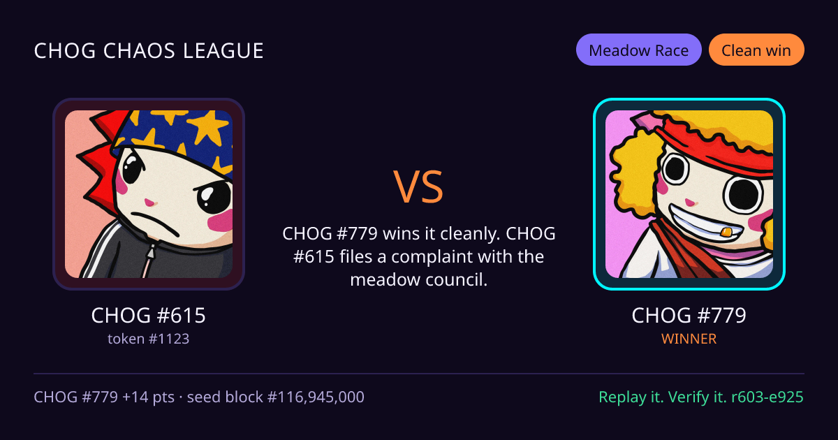 Highlight card: CHOG #615 versus CHOG #779