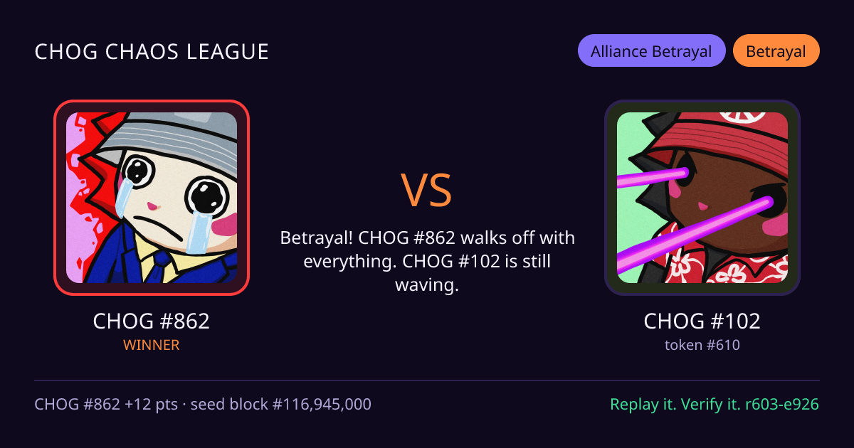 Highlight card: CHOG #862 versus CHOG #102