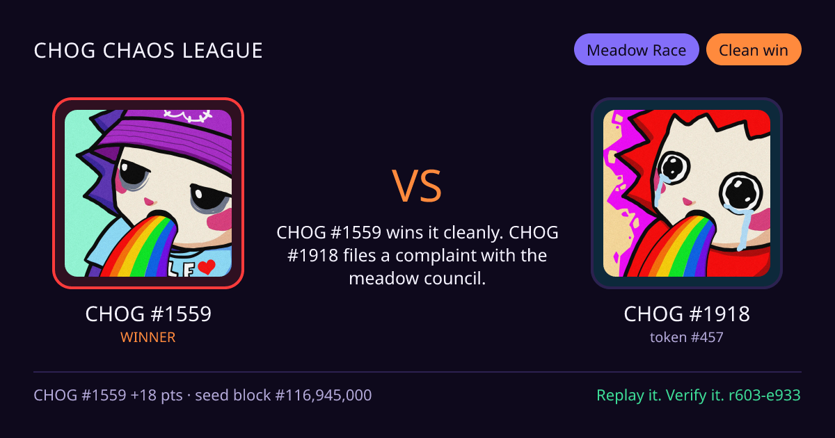 Highlight card: CHOG #1559 versus CHOG #1918