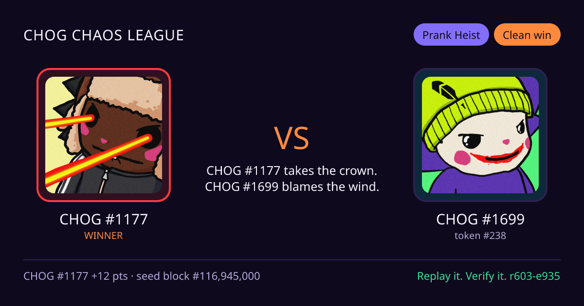 Highlight card: CHOG #1177 versus CHOG #1699