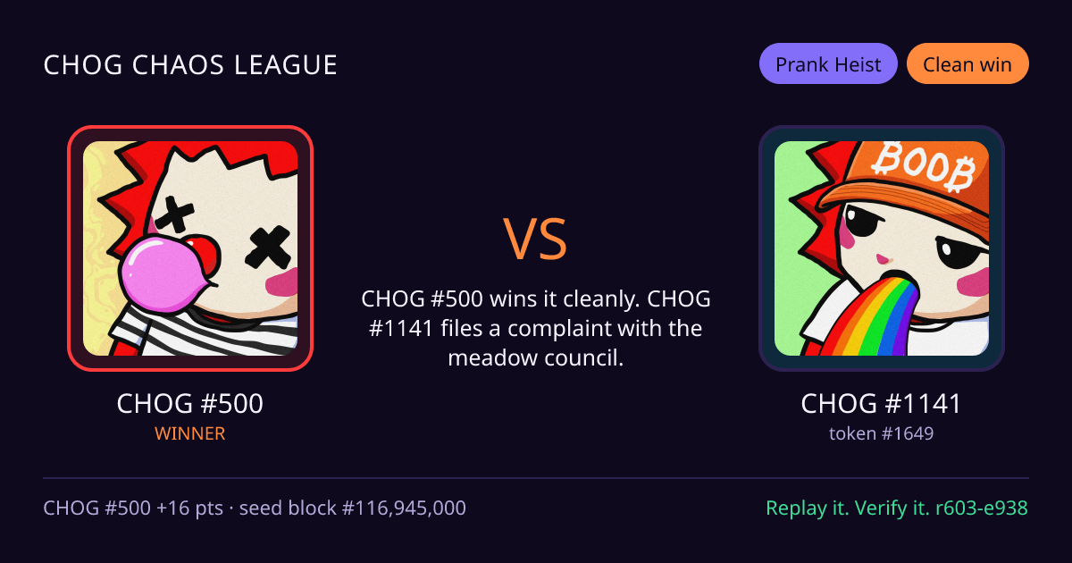 Highlight card: CHOG #500 versus CHOG #1141