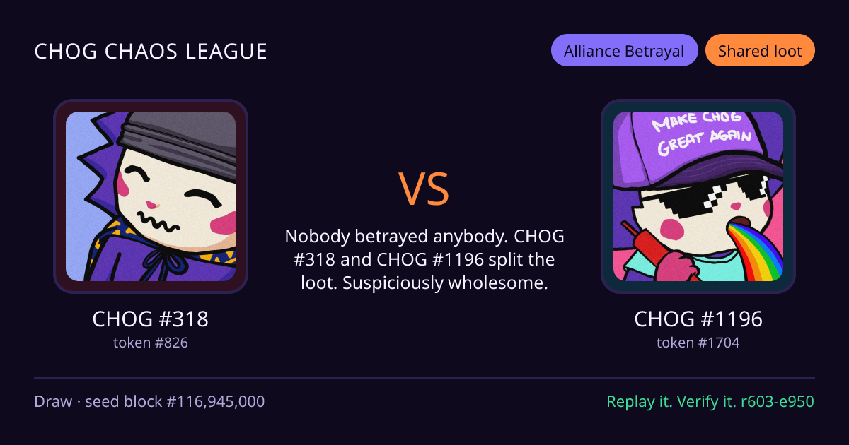 Highlight card: CHOG #318 versus CHOG #1196