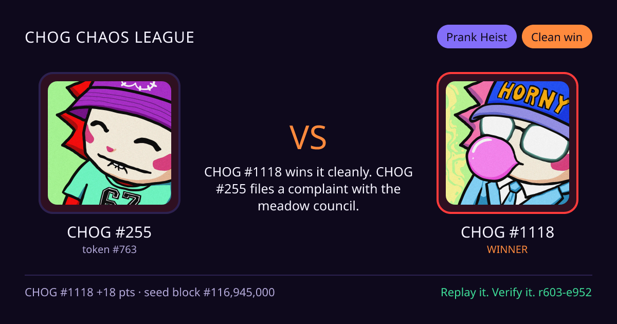 Highlight card: CHOG #255 versus CHOG #1118