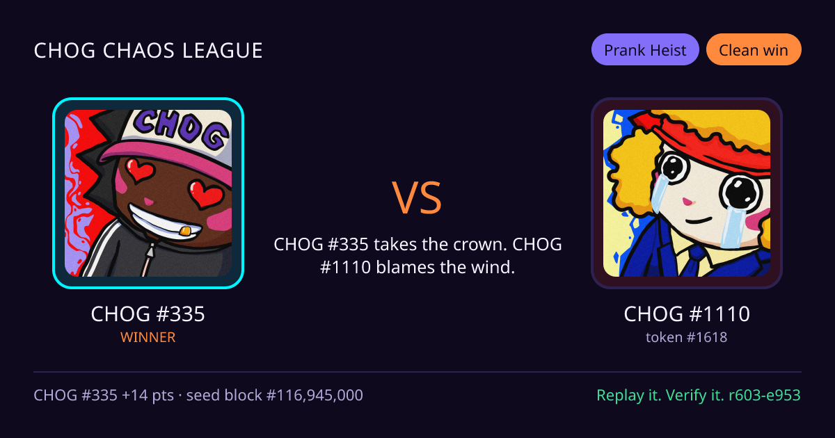 Highlight card: CHOG #335 versus CHOG #1110
