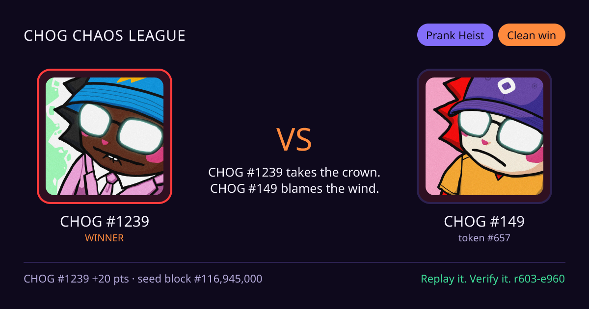 Highlight card: CHOG #1239 versus CHOG #149