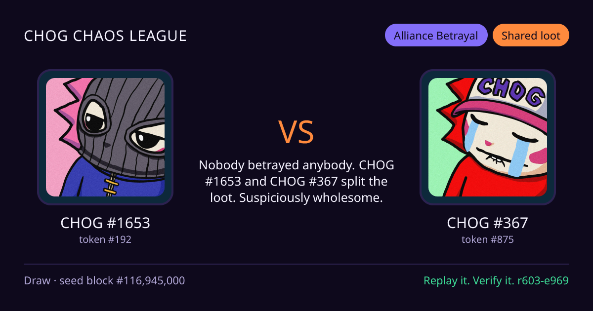 Highlight card: CHOG #1653 versus CHOG #367