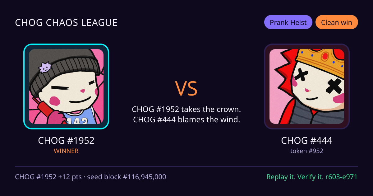 Highlight card: CHOG #1952 versus CHOG #444