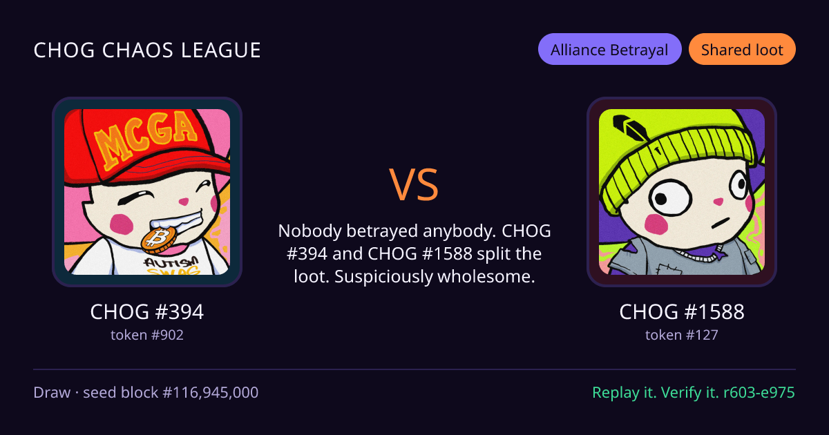 Highlight card: CHOG #394 versus CHOG #1588