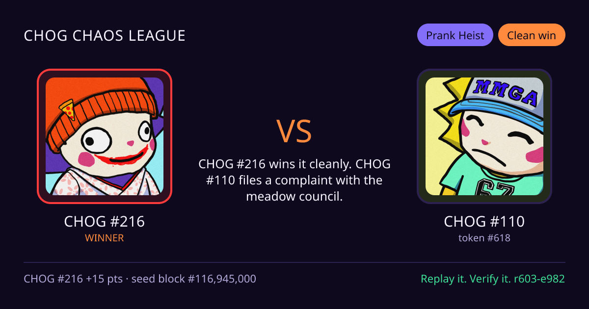 Highlight card: CHOG #216 versus CHOG #110