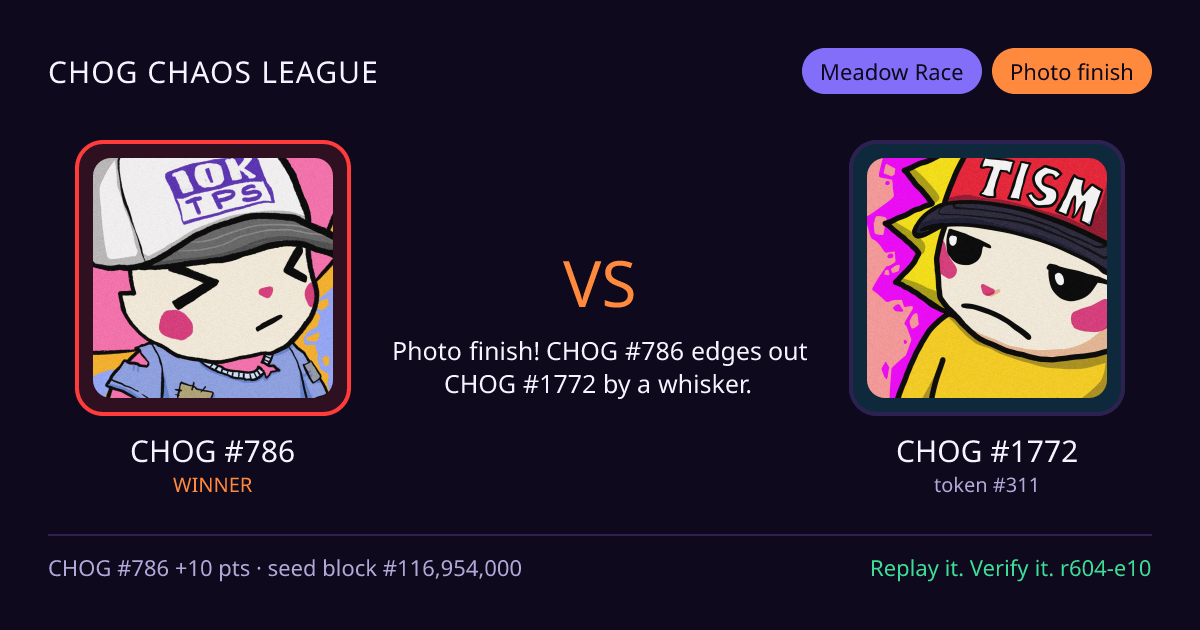 Highlight card: CHOG #786 versus CHOG #1772