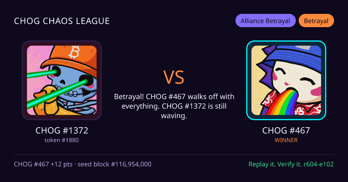 Highlight card: CHOG #1372 versus CHOG #467