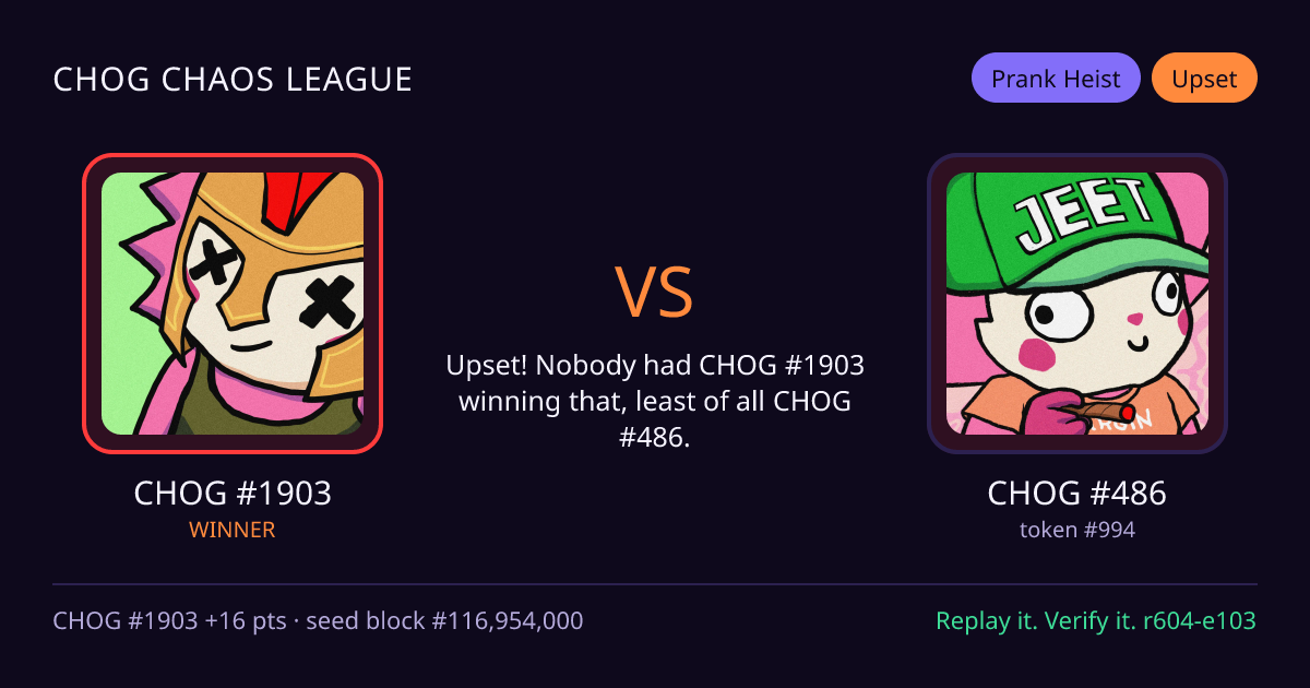 Highlight card: CHOG #1903 versus CHOG #486