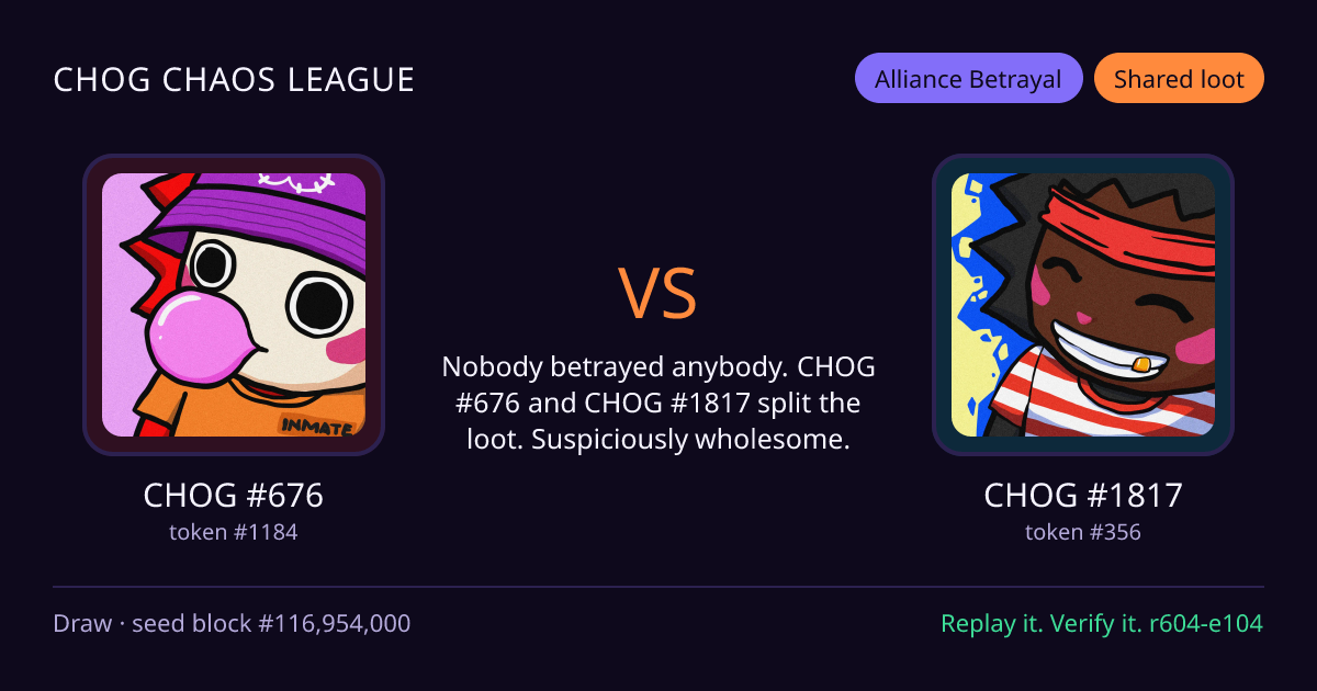 Highlight card: CHOG #676 versus CHOG #1817