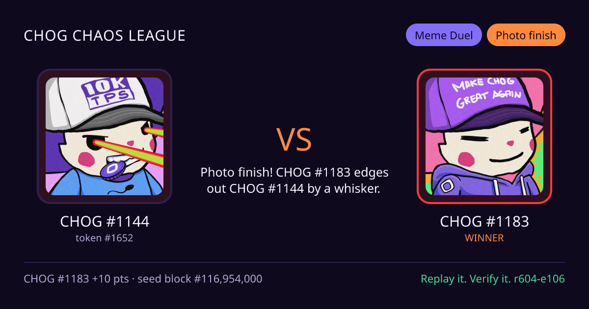 Highlight card: CHOG #1144 versus CHOG #1183