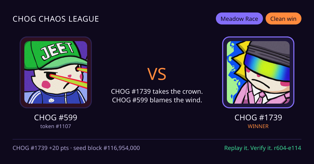 Highlight card: CHOG #599 versus CHOG #1739