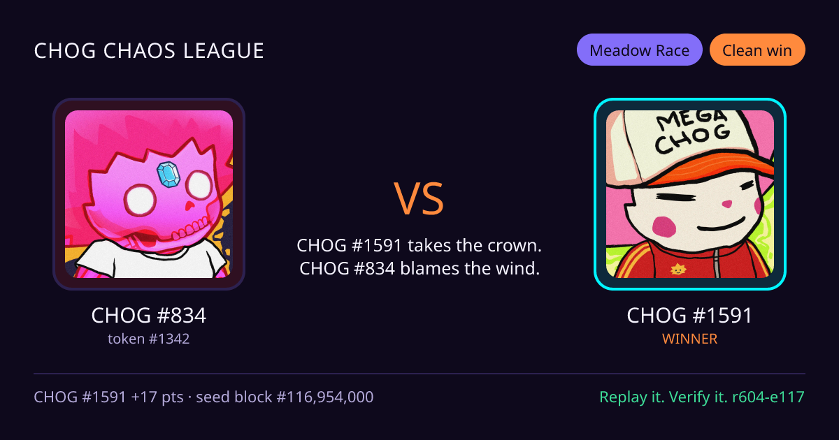 Highlight card: CHOG #834 versus CHOG #1591
