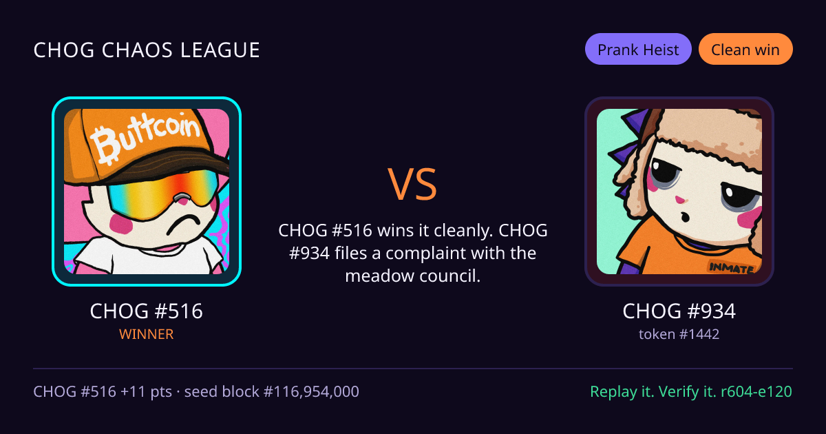 Highlight card: CHOG #516 versus CHOG #934