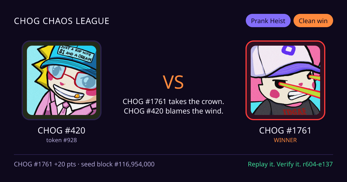 Highlight card: CHOG #420 versus CHOG #1761