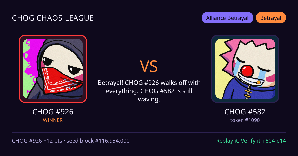 Highlight card: CHOG #926 versus CHOG #582