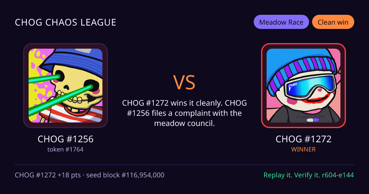 Highlight card: CHOG #1256 versus CHOG #1272