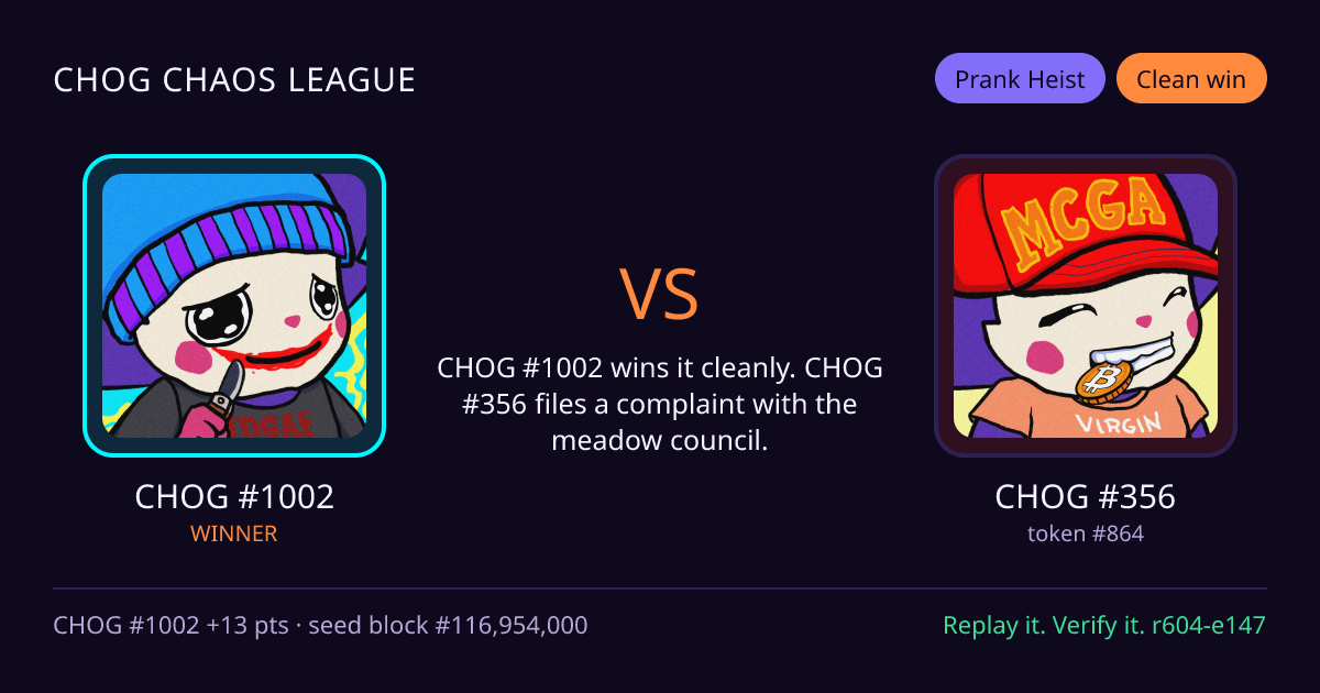 Highlight card: CHOG #1002 versus CHOG #356