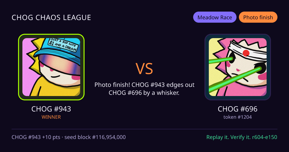 Highlight card: CHOG #943 versus CHOG #696