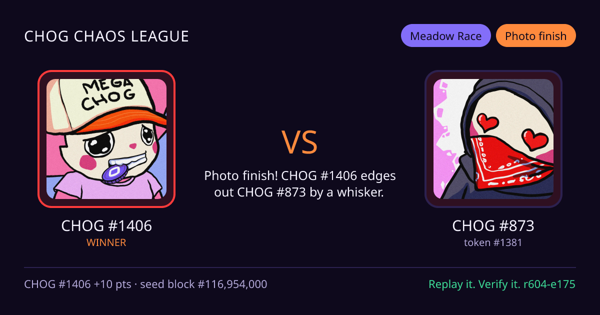 Highlight card: CHOG #1406 versus CHOG #873