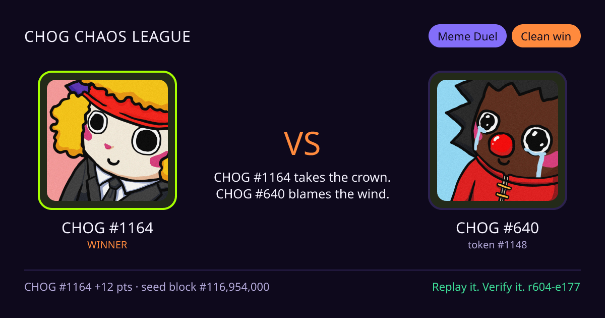 Highlight card: CHOG #1164 versus CHOG #640