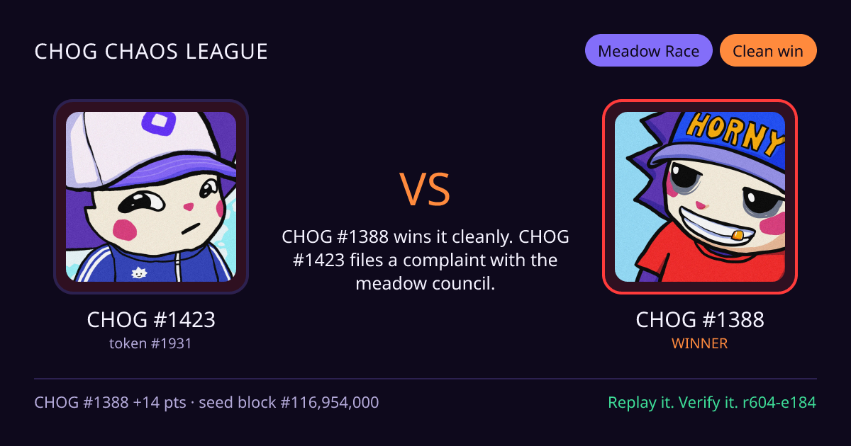 Highlight card: CHOG #1423 versus CHOG #1388