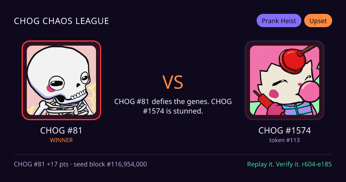 Highlight card: CHOG #81 versus CHOG #1574