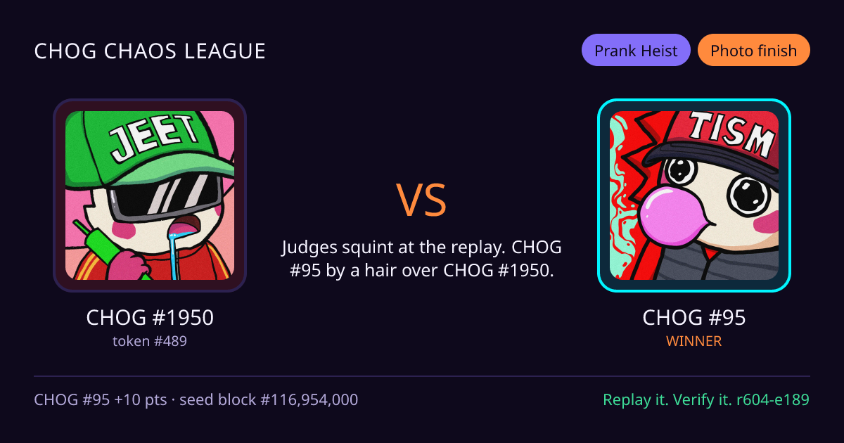 Highlight card: CHOG #1950 versus CHOG #95