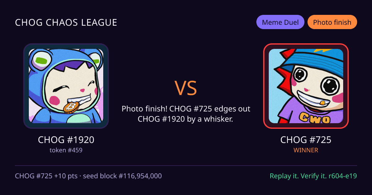 Highlight card: CHOG #1920 versus CHOG #725