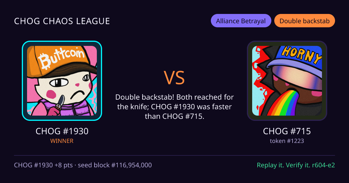 Highlight card: CHOG #1930 versus CHOG #715