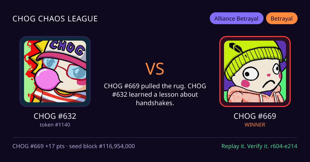 Highlight card: CHOG #632 versus CHOG #669