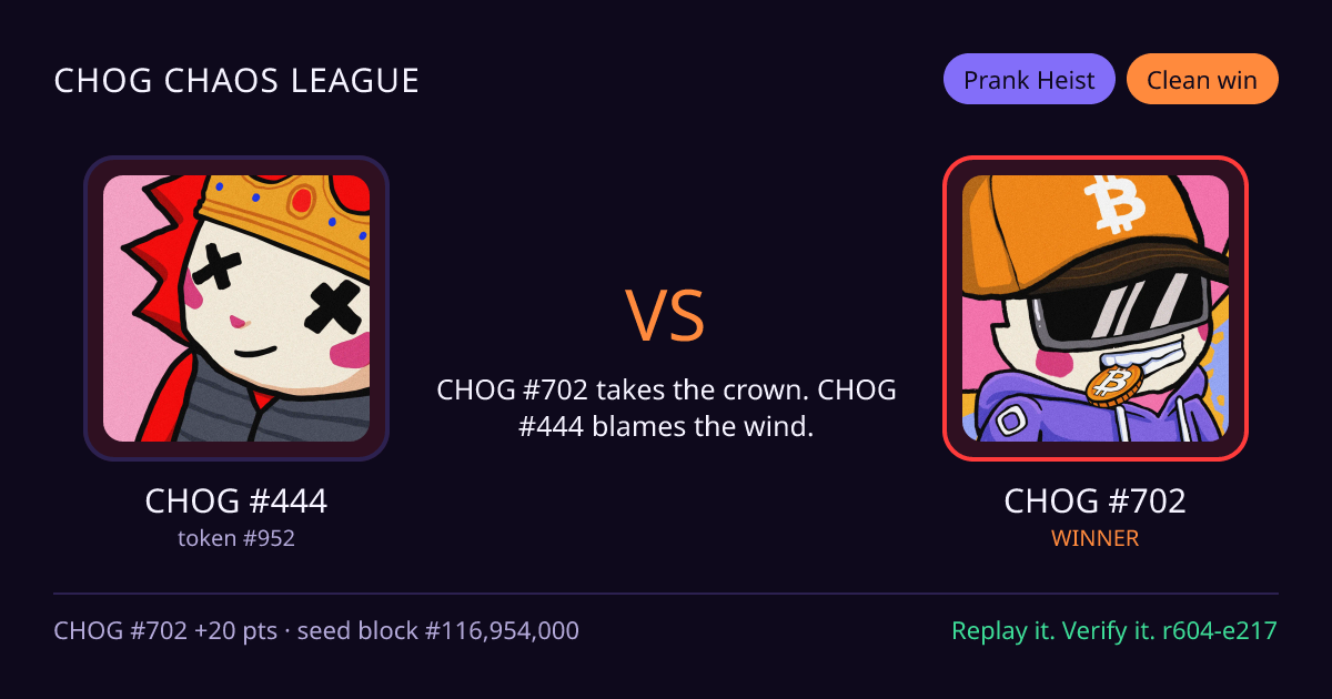 Highlight card: CHOG #444 versus CHOG #702