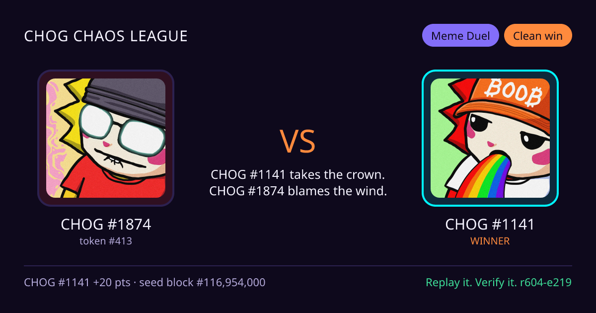 Highlight card: CHOG #1874 versus CHOG #1141