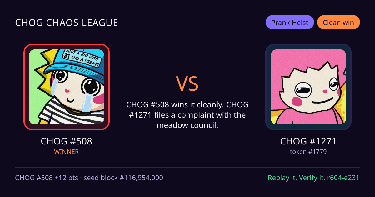 Highlight card: CHOG #508 versus CHOG #1271